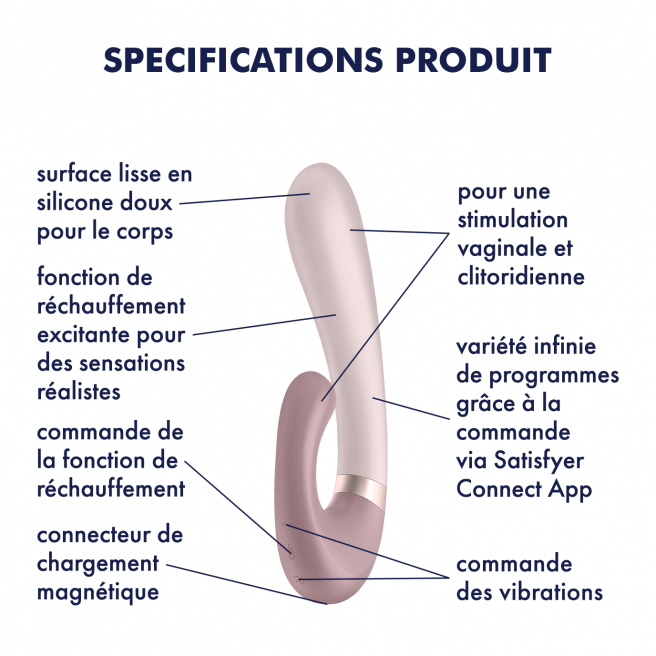 Stimulateur clitoridien et Vibromasseur point G Satisfyer Heat Wave Connect App - Mauve