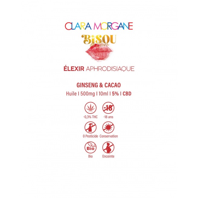 Elixir Aphrodisiaque - Huile Ginseng Cacao