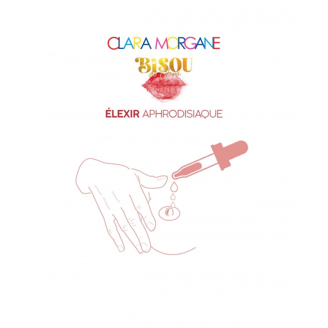 Elixir Aphrodisiaque - Huile Ginseng Cacao