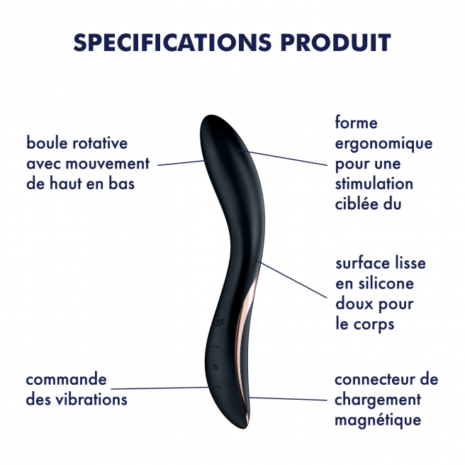 Rrrolling Stimulateur point G Satisfyer - Noir Rrrolling Stimulateur point G Satisfyer - Noir