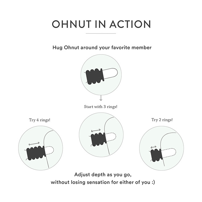 Ohnut - Bagues tampons souples plus larges (lot de 4) Aloe Ohnut - Bagues tampons souples plus larges (lot de 4) Aloe